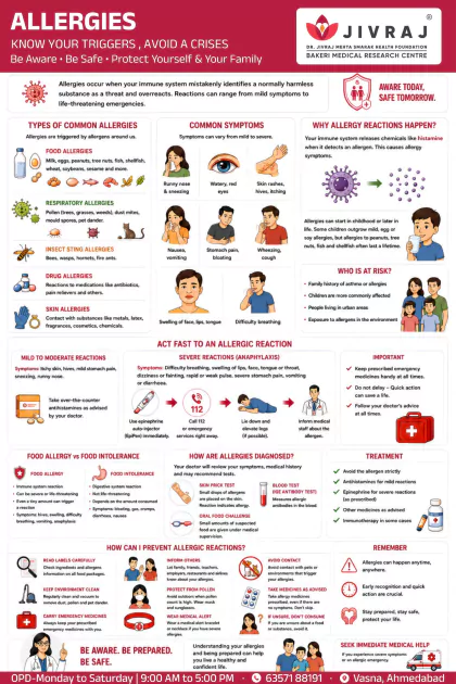 Hand Hygiene English poster preview