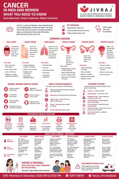 Fall Prevention English poster preview