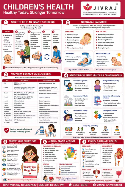 Surgical Site Care English poster preview