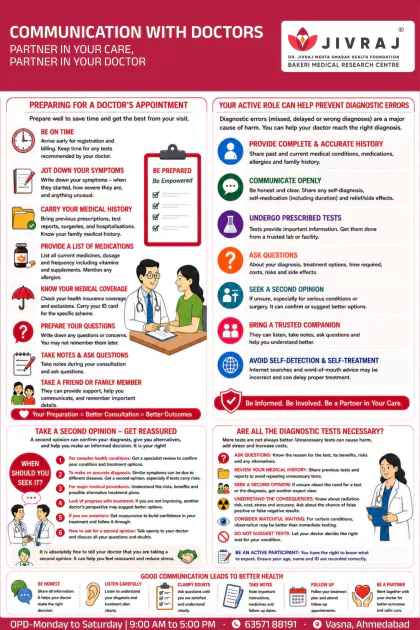 Pressure Injury Prevention English poster preview