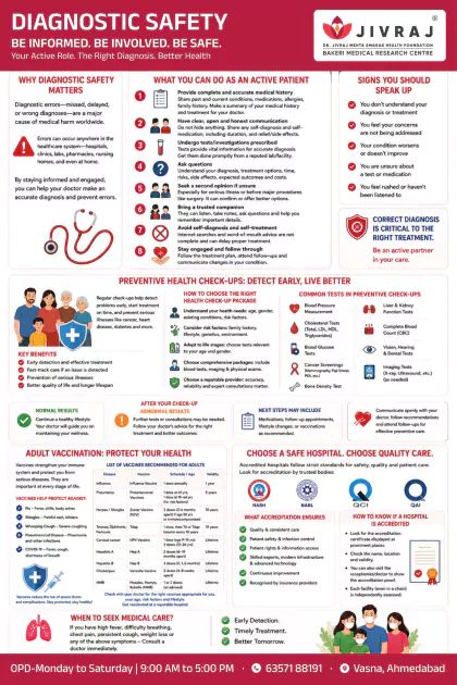 Diabetes Care English poster preview