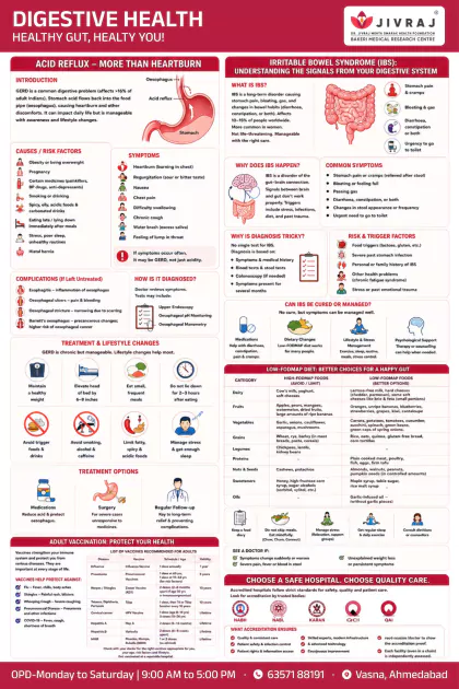 Blood Pressure Control English poster preview