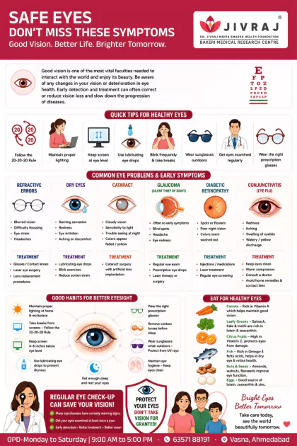 Asthma Inhaler Technique English poster preview