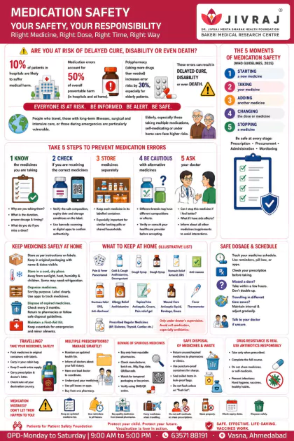 Pregnancy Care English poster preview