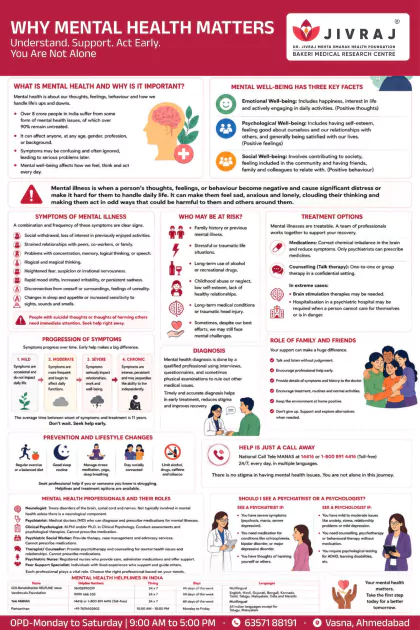 Child Immunization English poster preview