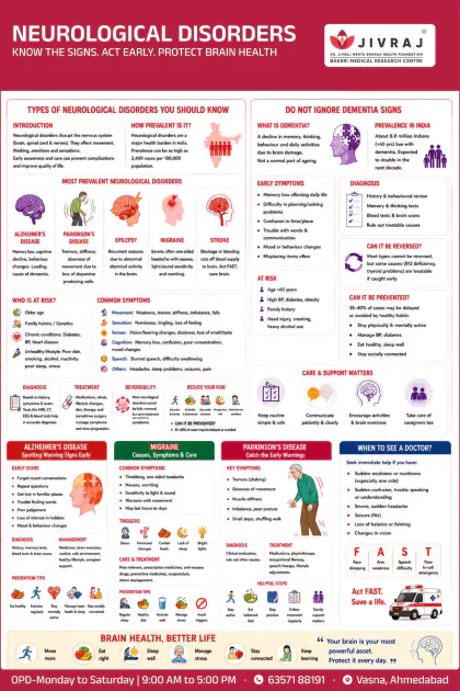 Dengue Prevention English poster preview