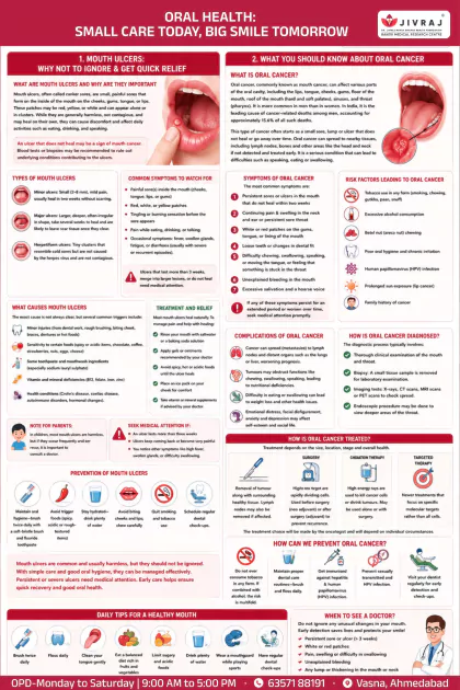 Malaria Prevention English poster preview