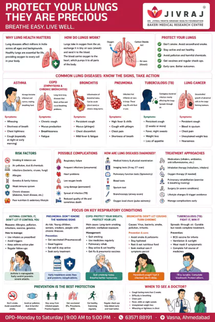 Needle Safety English poster preview