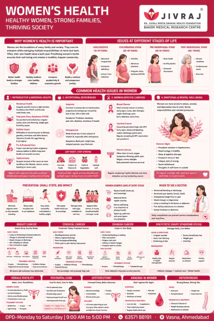 Oxygen Safety English poster preview