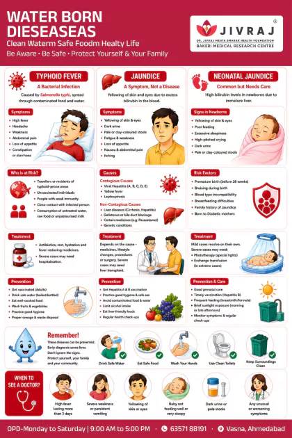 Fire Safety English poster preview