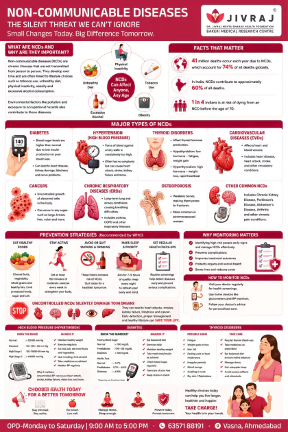 Patient Identification English poster preview