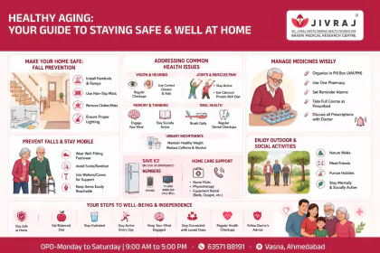 Pain Management English poster preview