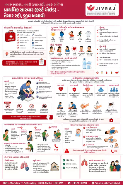 COPD Care Gujarati poster preview