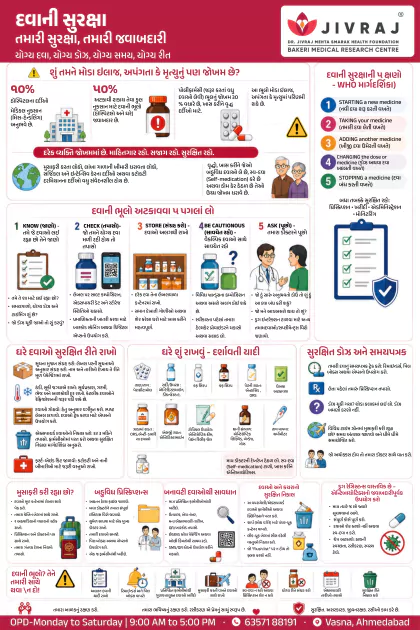 Pregnancy Care Gujarati poster preview