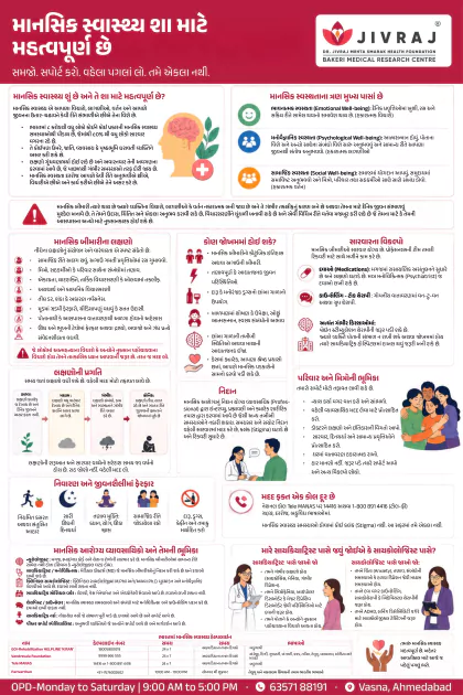 Child Immunization Gujarati poster preview