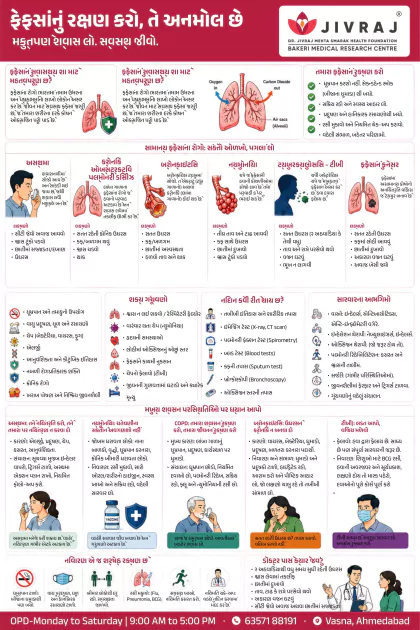 Needle Safety Gujarati poster preview