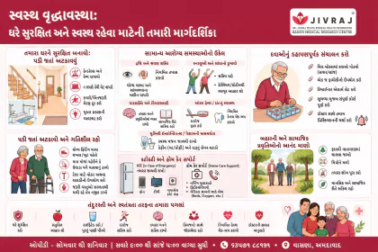 Pain Management Gujarati poster preview