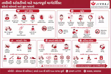 Dental Hygiene Gujarati poster preview