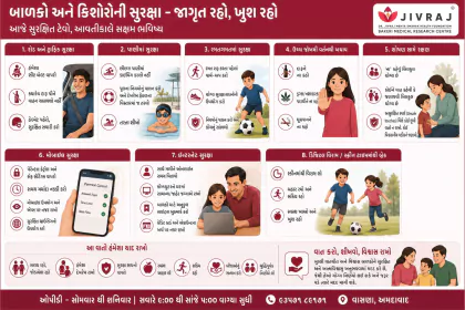 Mental Health and Stress Management Gujarati poster preview