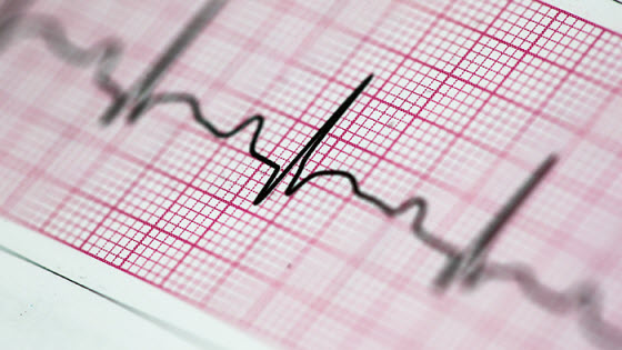 Best Cardiology Hospital