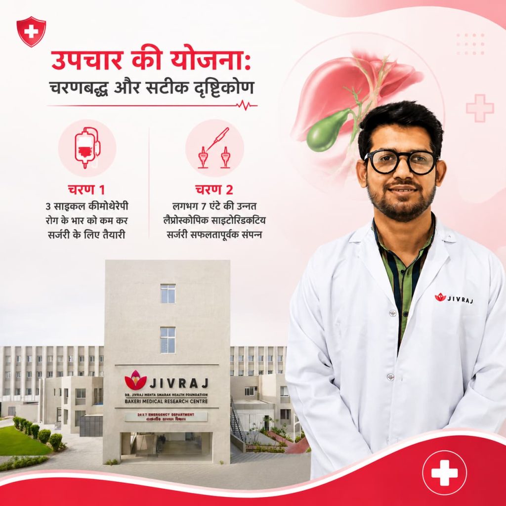 Peritoneal Surface Malignancy उपचार की योजना चरणबद्ध और सटीक दृष्टिकोण