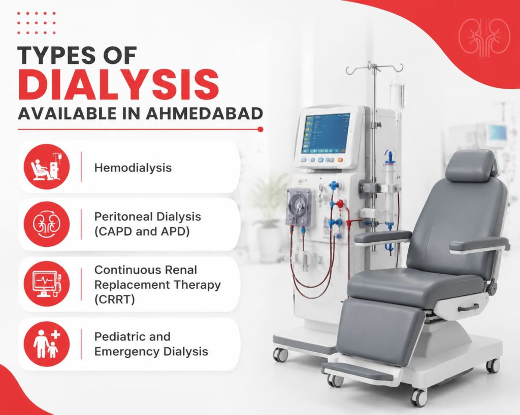 Types of Dialysis Available in Ahmedabad