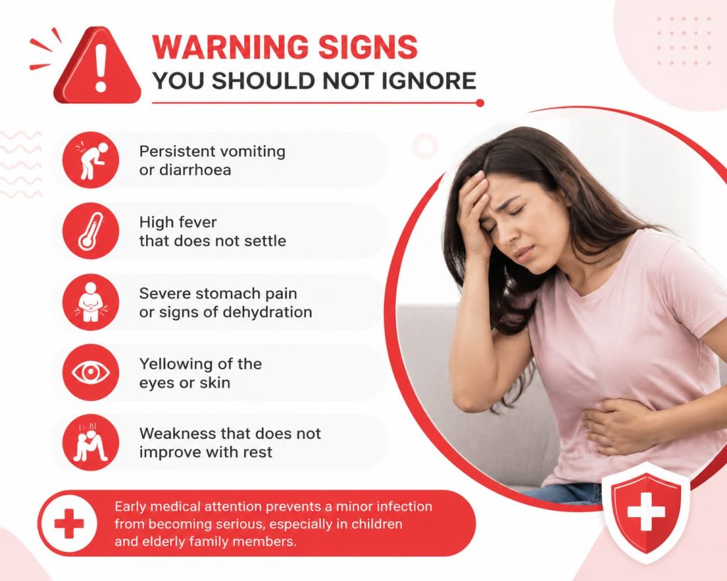 Warning Signs You Should Not Ignore