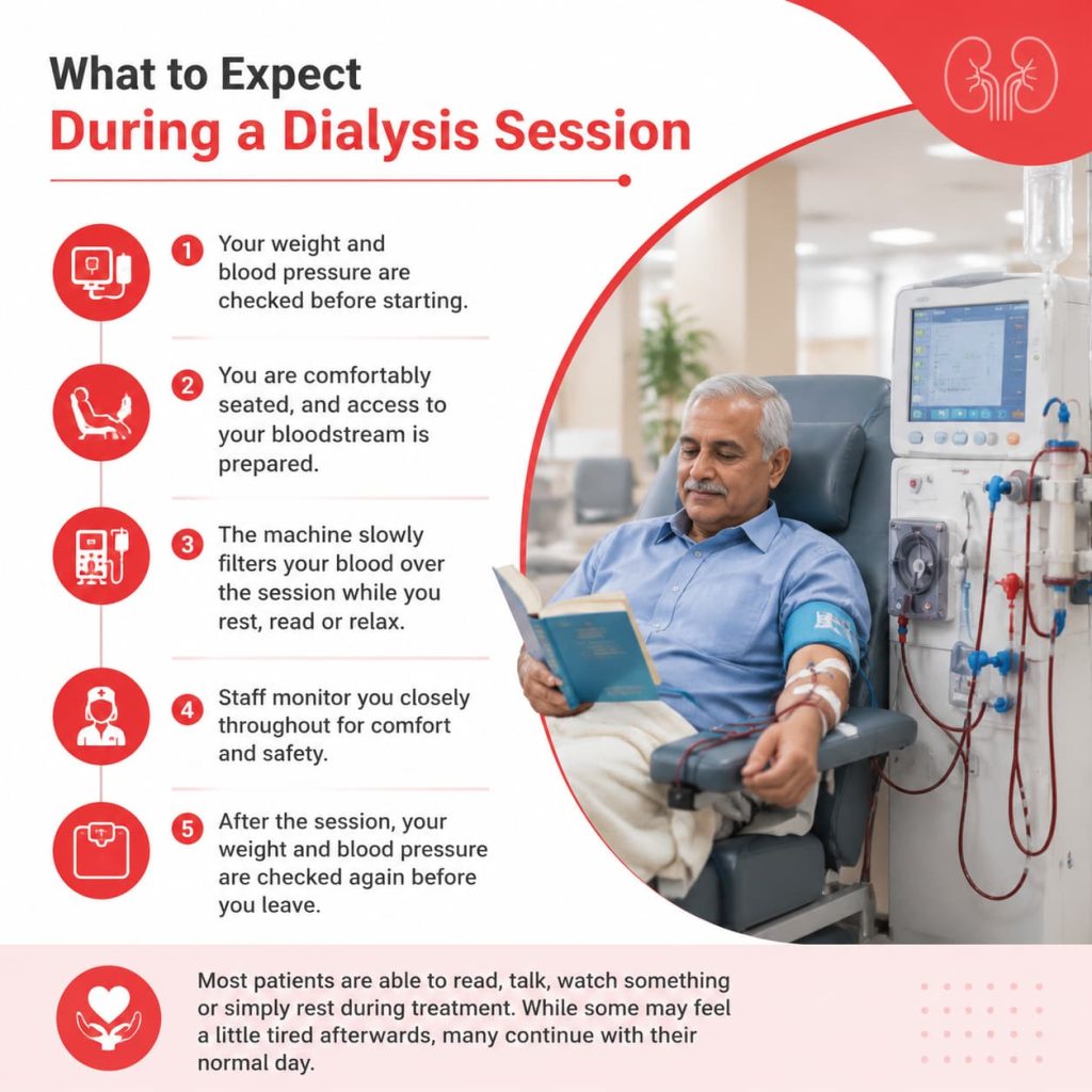 What to Expect During a Dialysis Session
