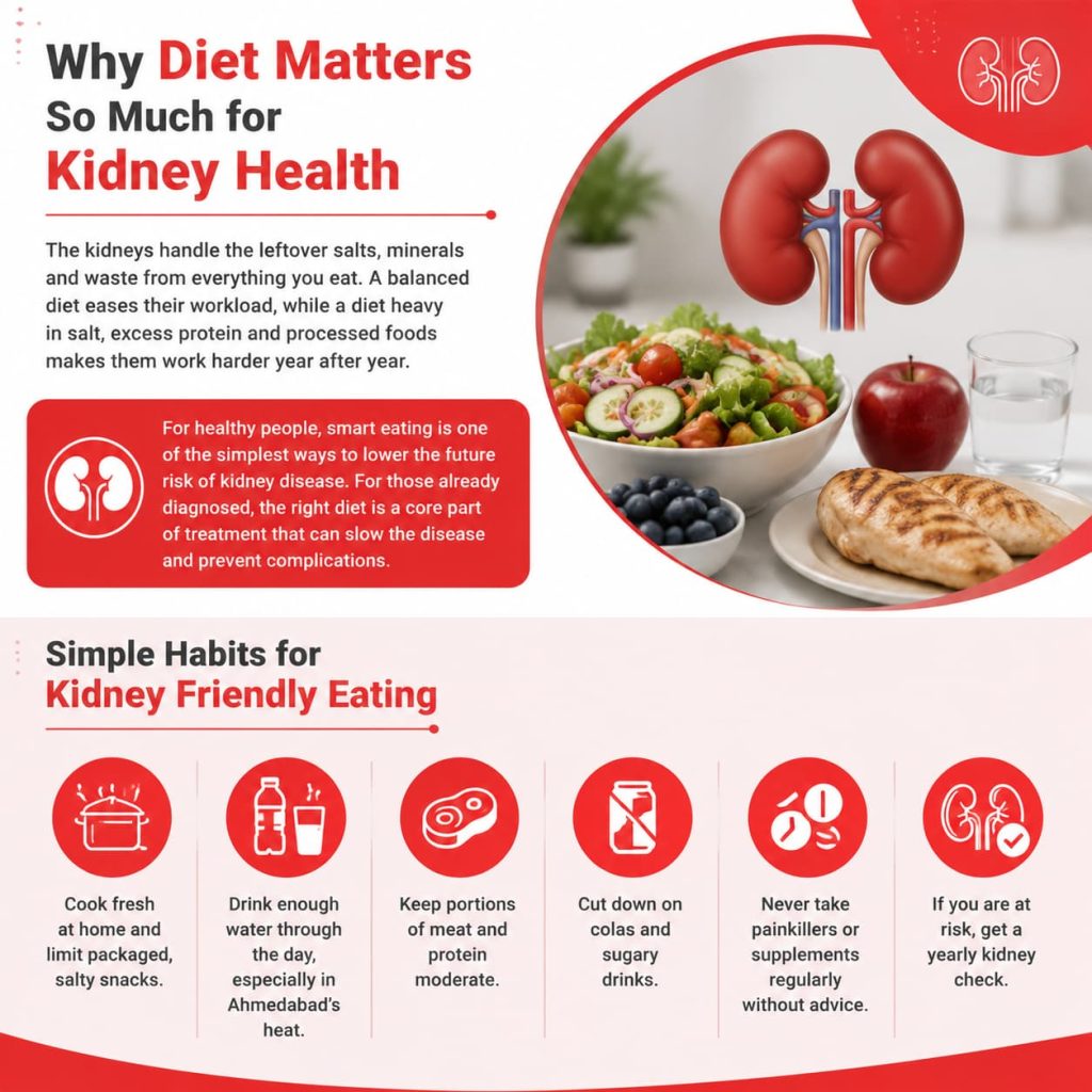 Why Diet Matters So Much for Kidney Health