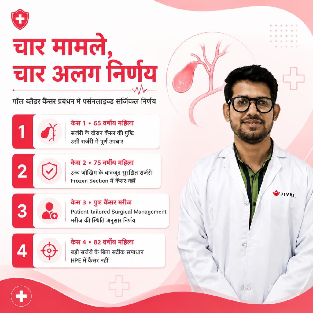 गॉल ब्लैडर कैंसर चार मामले चार अलग निर्णय