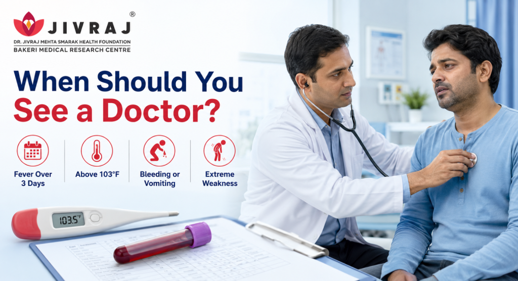 When Should You Stop Waiting and See Doctor